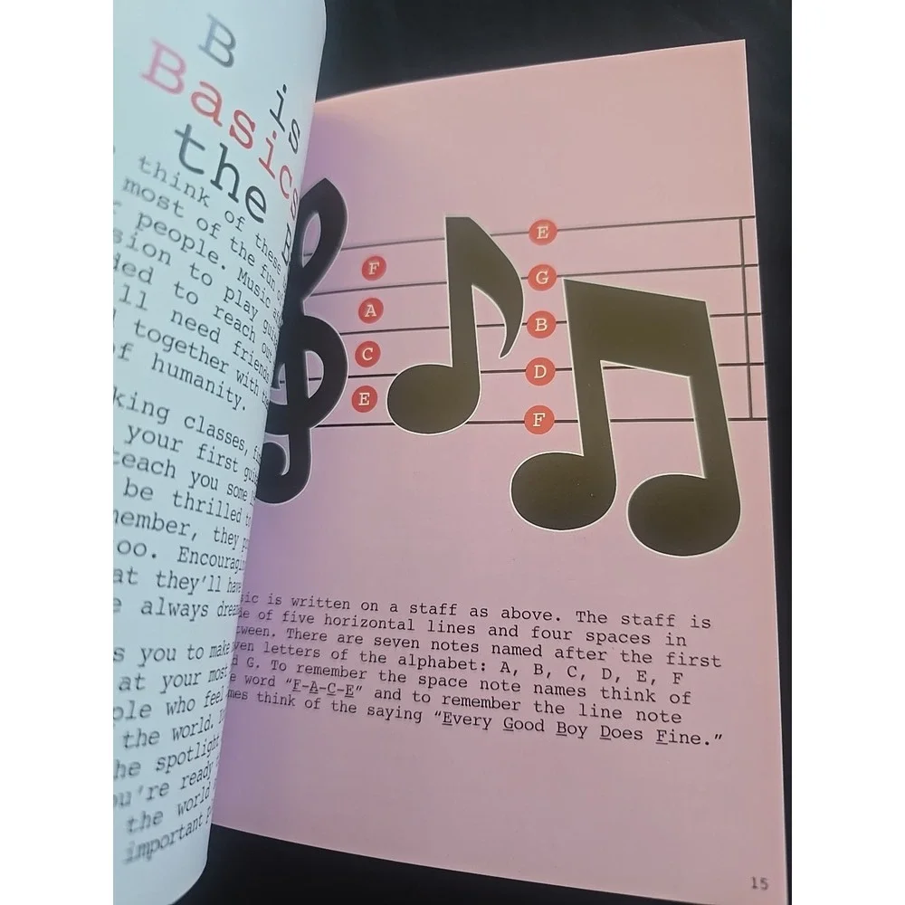 How To Play The Guitar By Kevin Carollo‎